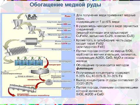 Переработка руды и получение титанового слитка