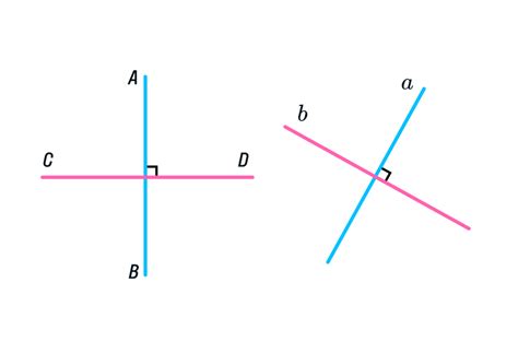 Перпендикуляр как дополнительная линия при создании изображений