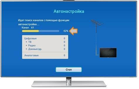Персонализация списка телевизионных каналов: дополнение и удаление