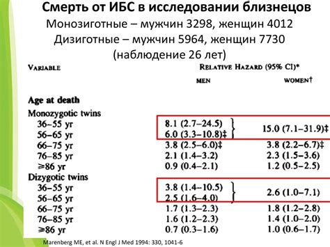 Перспективы дальнейших исследований и значимость энтерококков с гемолитической активностью 0