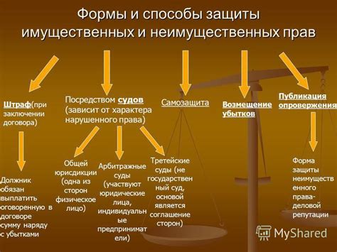 Пертуссин: узнайте основные факты и способы применения