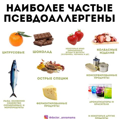 Пищевая непереносимость и способы выявления аллергенных продуктов