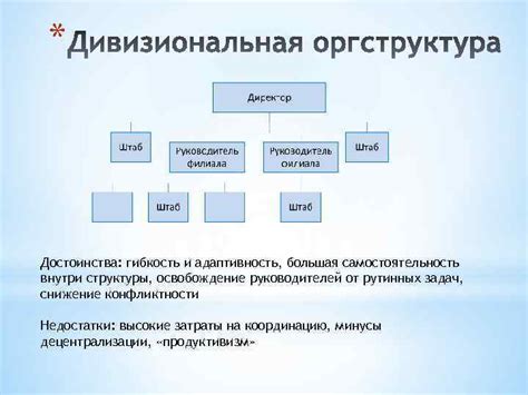 Плавное освобождение от задач