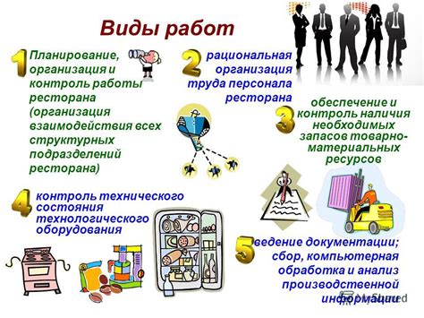 Планирование и контроль работы подразделений