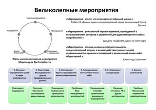 Планирование и предварительные мероприятия