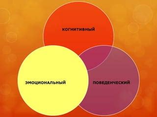 Планирование оптимальных шагов для успешной атаки