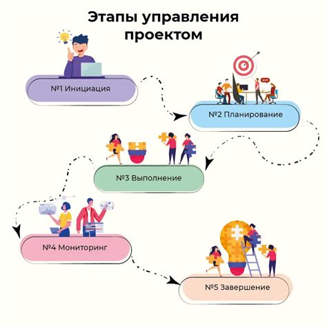 Планирование проекта фонтана: грамотная организация и основные этапы работы