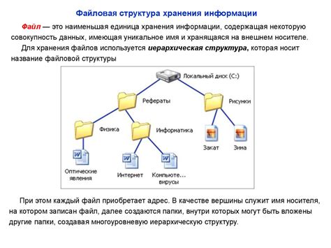 Планирование структуры хранилища информации