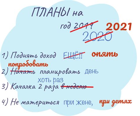 Планы на будущее: новые цели и проекты сына Мияги