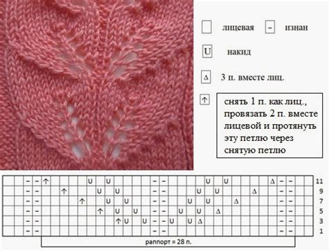 План вязания узора осеннего листа