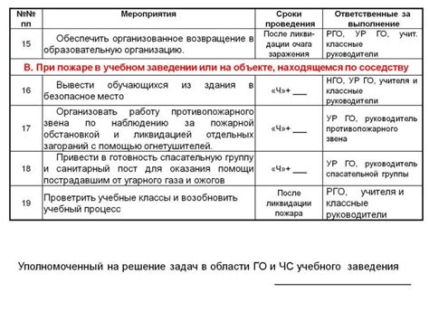 План действий для прекращения работы программы "Ропро"