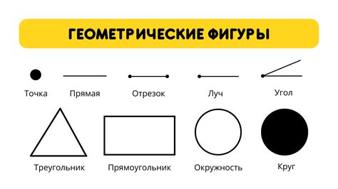 Площадь как геометрическая характеристика фигуры