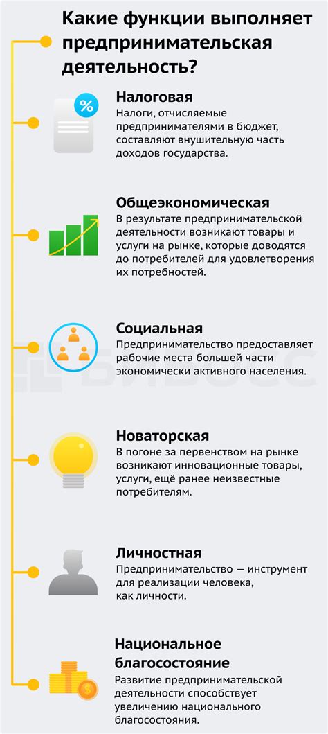 Плюсы и минусы внедрения функции "До в табеле в 1С ЗУП"