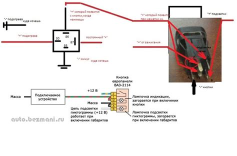 Плюсы и минусы использования датчика экономии на автомобиле ВАЗ 2107