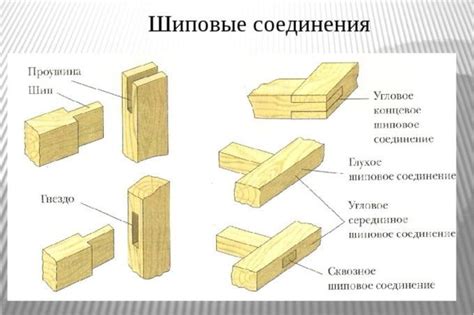 Плюсы и минусы различных методов обработки для деревянных деталей