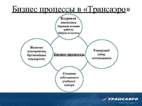 Плюсы работы в ВИП-иэна: бонусы и льготы