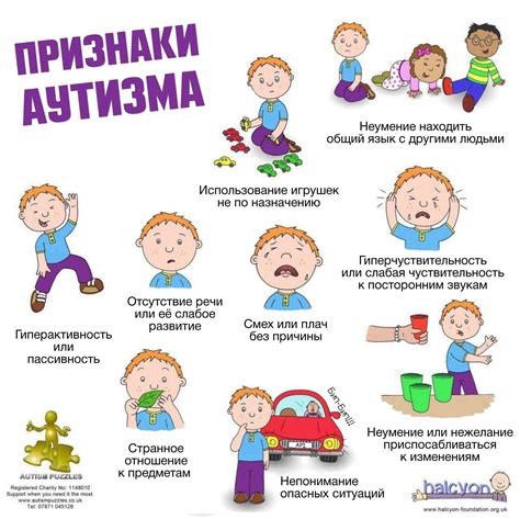 Поведенческие особенности, характерные для легкой формы аутизма