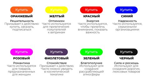 Повлияй на эмоции: психологический аспект цветового сочетания