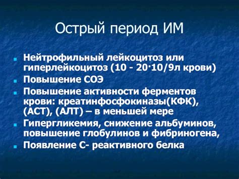 Повышение активности креатинфосфокиназы