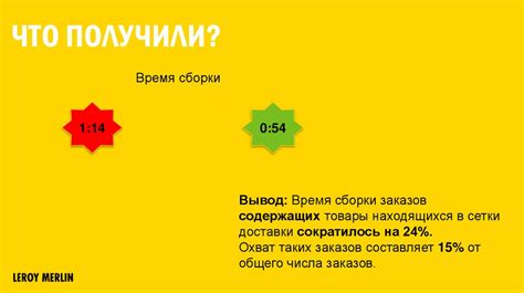 Повышение лояльности клиентов: важная цель сотовых операторов