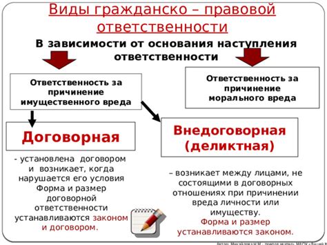 Повышение ответственности и стимуляция