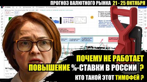 Повышение процентной ставки при нарушении выплаты кредита