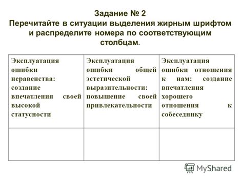Повышение эстетической привлекательности текста