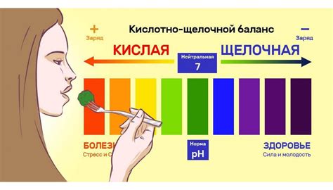 Повышенная соленостоякость организма