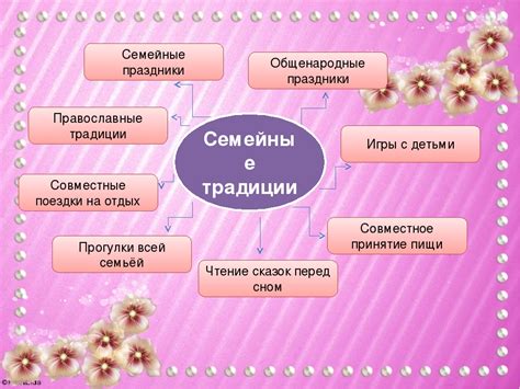 Подарки для создания семейных традиций и воспоминаний