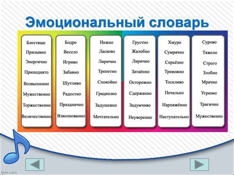 Подборки музыки для различных эмоциональных состояний