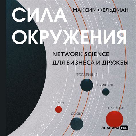 Подбор и установка соответствующего мода для формирования плоского окружения