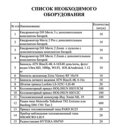 Подбор необходимого оборудования для приготовления раствора лакмуса из лакмоида