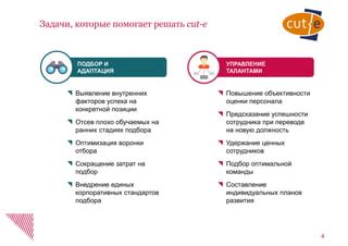 Подбор оптимальной позиции манеток