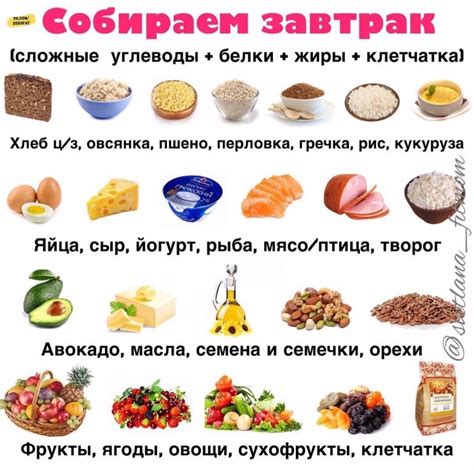 Подбор подходящих продуктов для полноценного питания