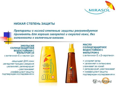 Подверженность солнечным ожогам