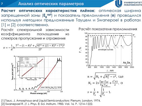 Подготовительное исследование оптических свойств материала