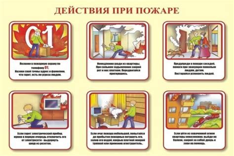 Подготовительные меры и последовательность действий