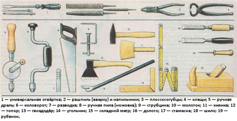 Подготовительные работы перед сборкой стеллажа: подготовка материала и инструментов