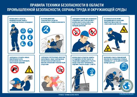 Подготовка: знакомство со всеми необходимыми материалами и правила безопасности