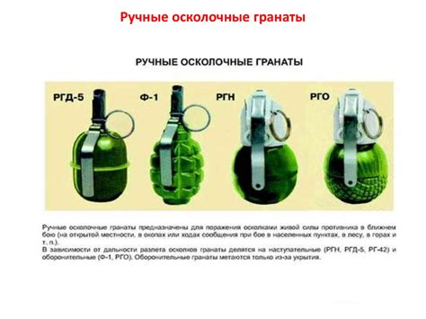 Подготовка ароматической добавки к применению