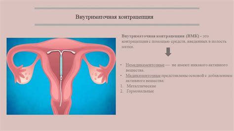 Подготовка базы перед установкой спирали