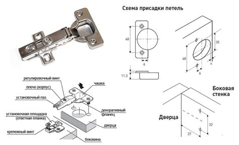 Подготовка двери и корпуса шкафа перед установкой петель
