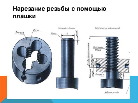 Подготовка инструмента перед проколом отверстий