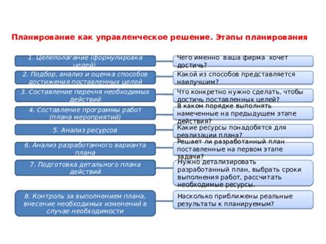 Подготовка и организация: успешный план для достижения целей