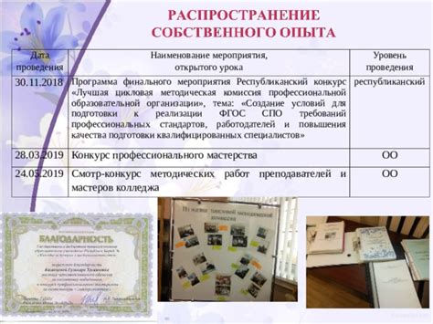 Подготовка и проведение финального мероприятия в честь уходящего сотрудника