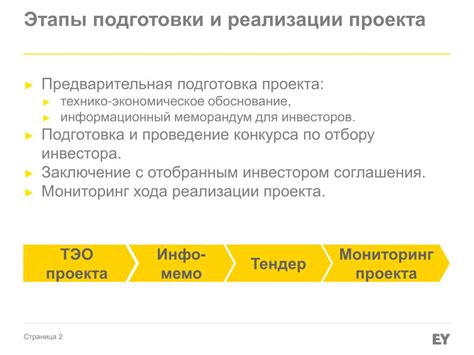 Подготовка и структурирование ответа