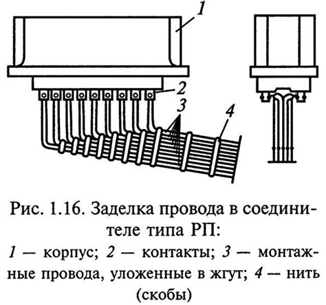 Подготовка кабелей к соединению