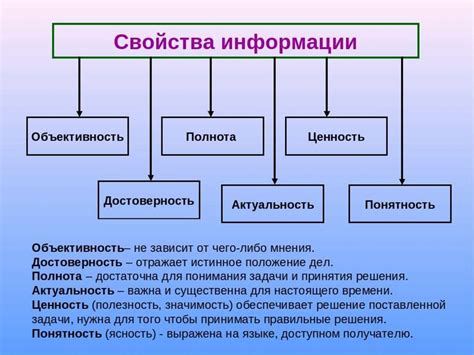 Подготовка к измерению: основные принципы и рекомендации