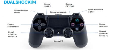 Подготовка к использованию джойстика PlayStation 4 с ноутбуком