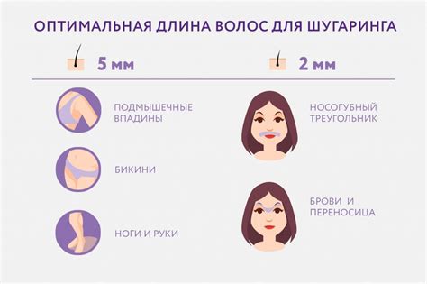 Подготовка к использованию техники глубокого горла